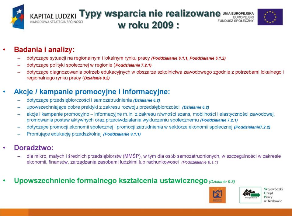 2) Akcje / kampanie promocyjne i informacyjne: dotyczące przedsiębiorczości i samozatrudnienia (Działanie 6.2) upowszechniające dobre praktyki z zakresu rozwoju przedsiębiorczości (Działanie 6.