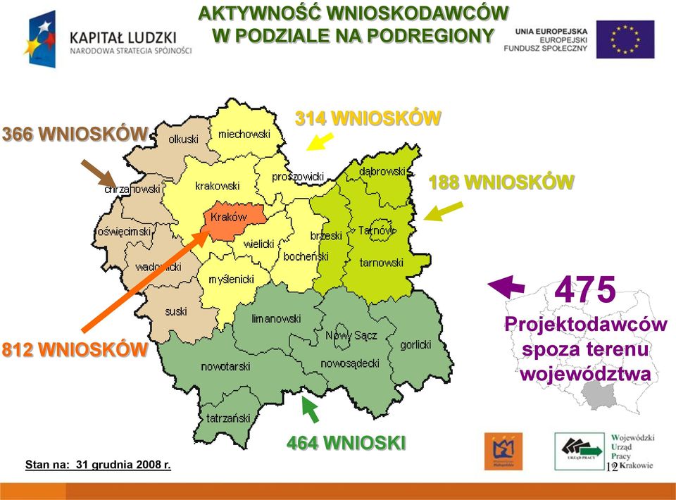 WNIOSKÓW 812 WNIOSKÓW 475 Projektodawców spoza