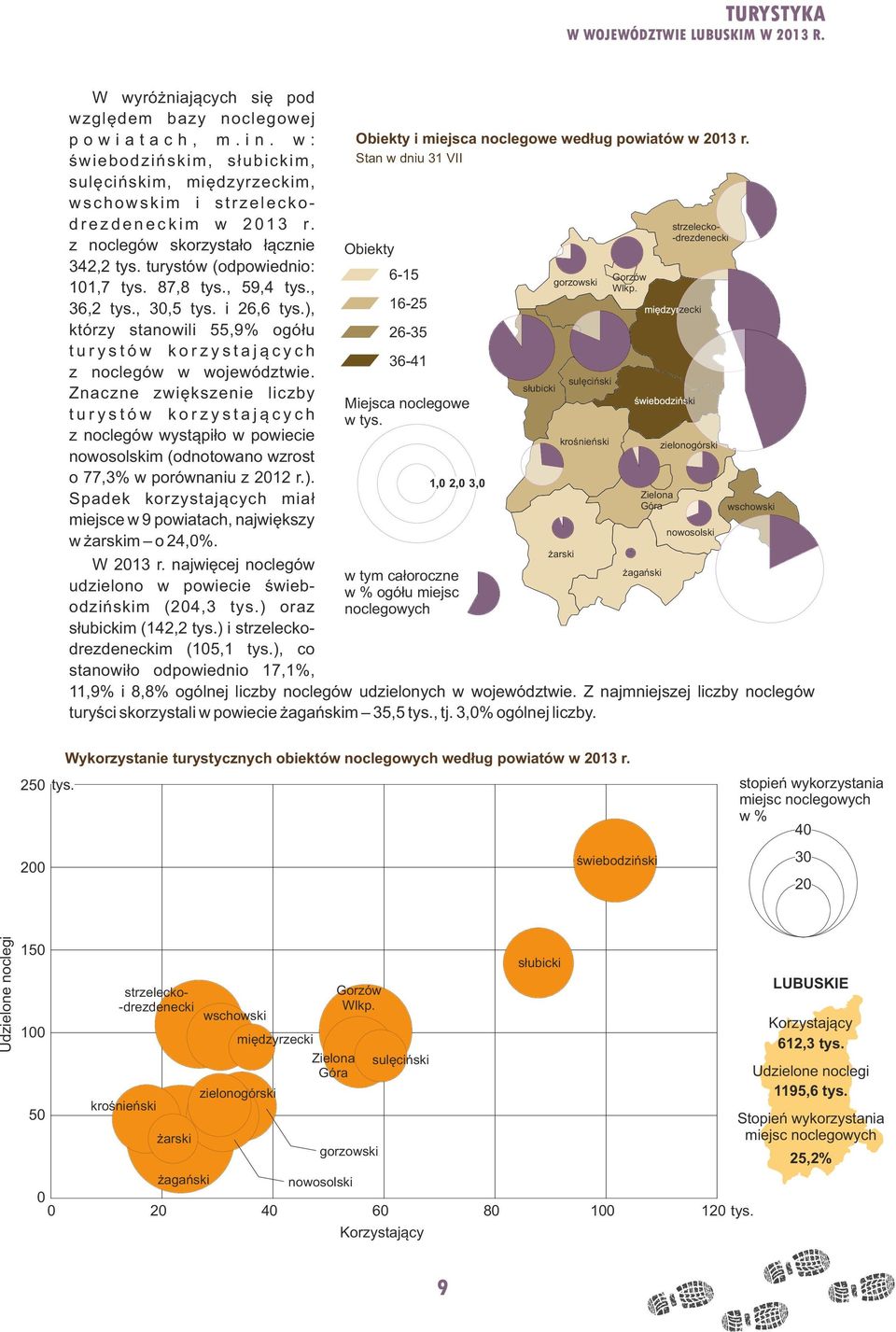 ), którzy stanowili 55,9% ogółu t u r y s t ó w k o r z y s t a j ą c y c h z noclegów w województwie.