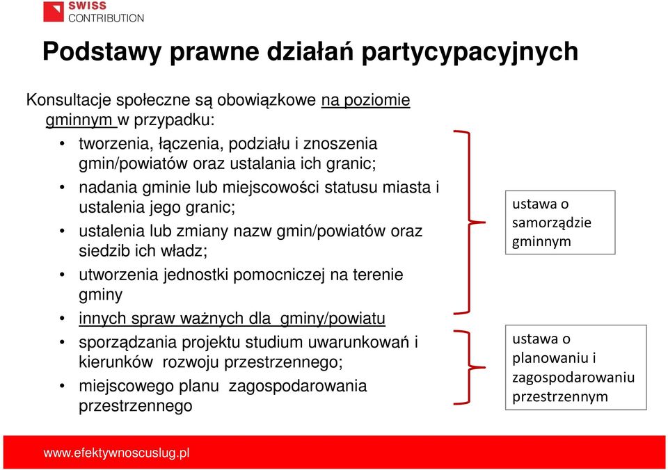 oraz siedzib ich władz; utworzenia jednostki pomocniczej na terenie gminy innych spraw ważnych dla gminy/powiatu sporządzania projektu studium uwarunkowań i