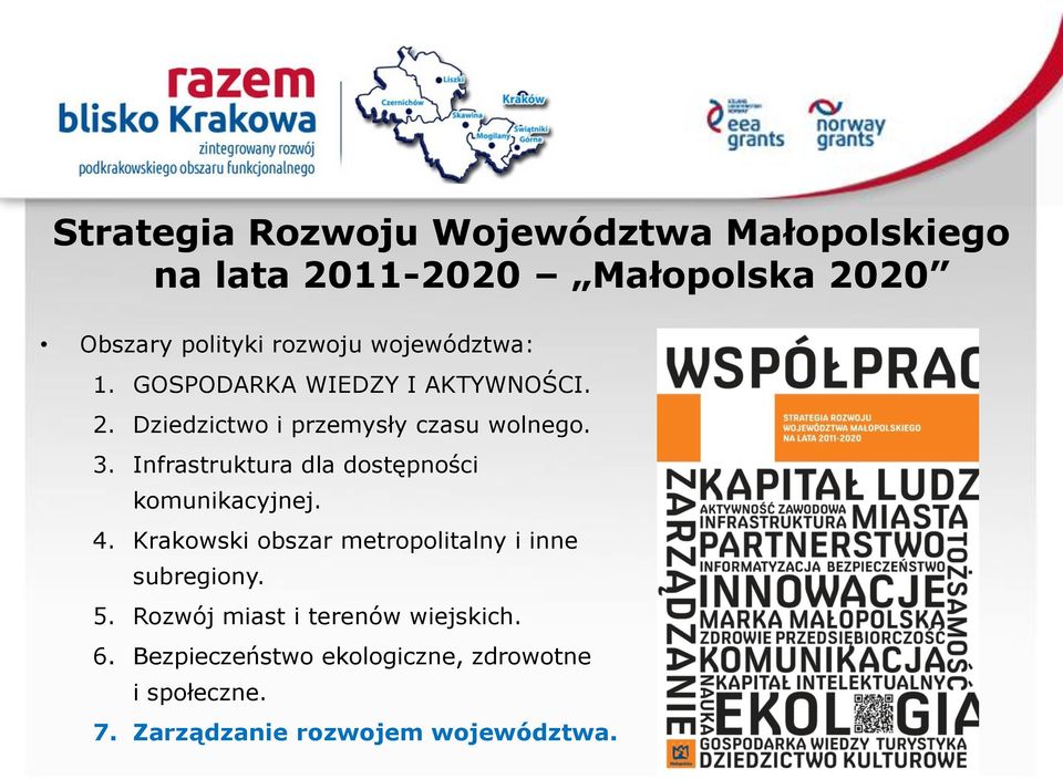 Infrastruktura dla dostępności komunikacyjnej. 4. Krakowski obszar metropolitalny i inne subregiony. 5.