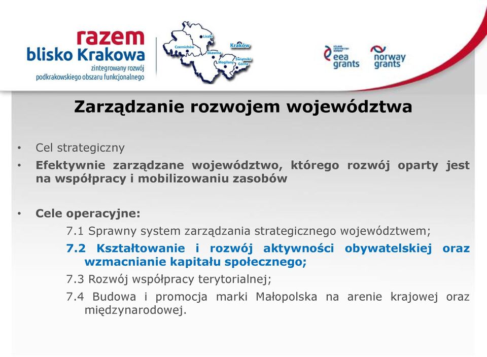 1 Sprawny system zarządzania strategicznego województwem; 7.