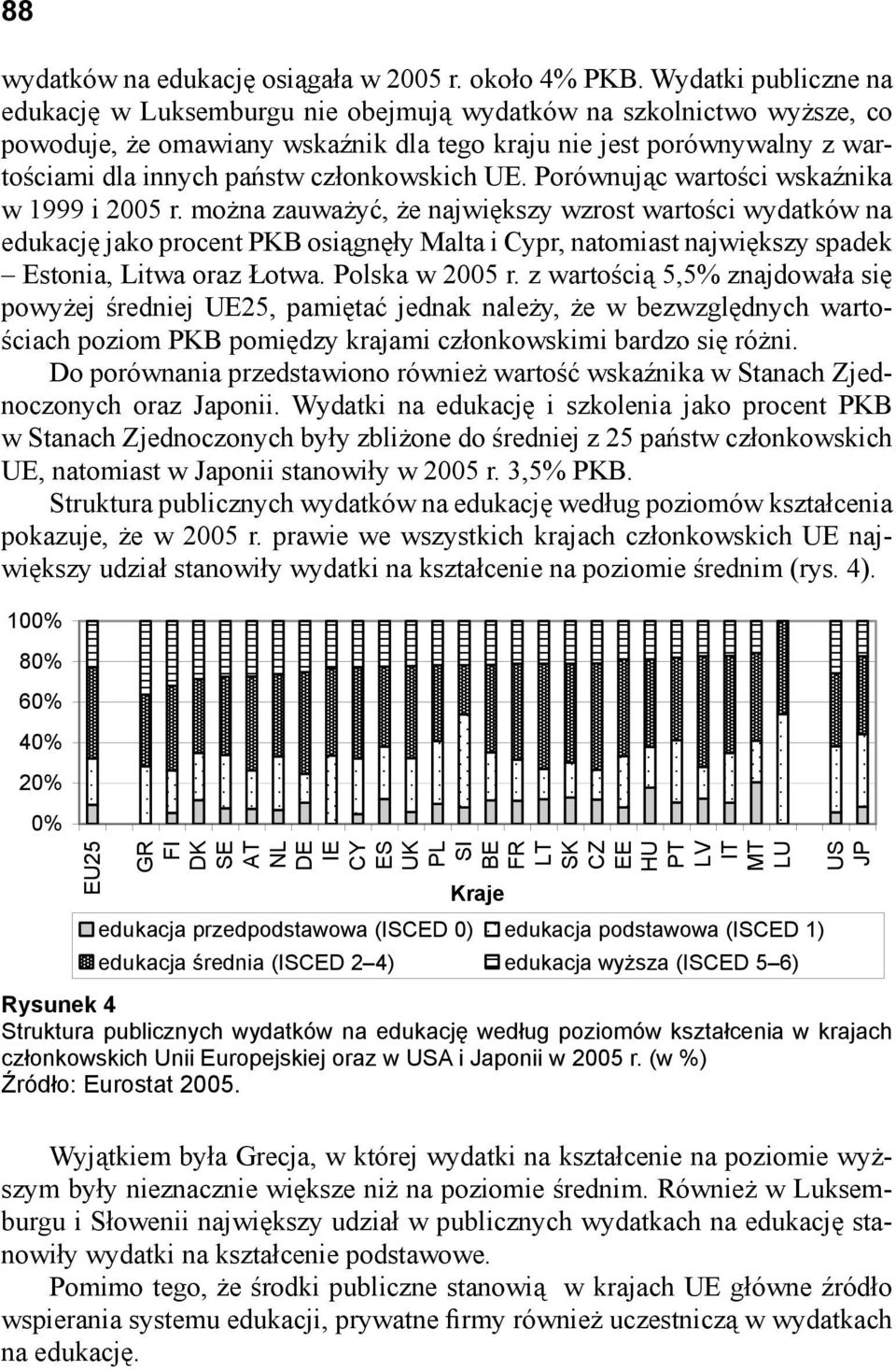 członkowskich UE. Porównując wartości wskaźnika w 1999 i 25 r.