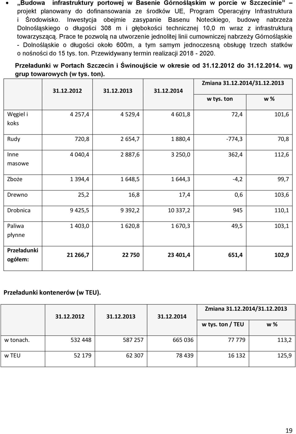 Prace te pozwolą na utworzenie jednolitej linii cumowniczej nabrzeży Górnośląskie - Dolnośląskie o długości około 600m, a tym samym jednoczesną obsługę trzech statków o nośności do 15 tys. ton.