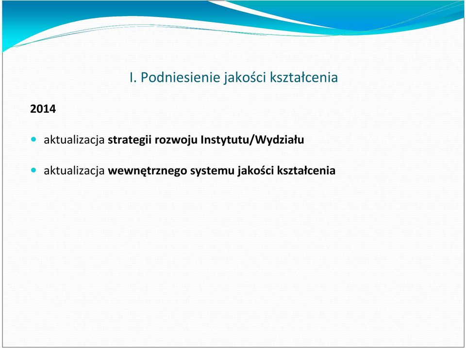 Instytutu/Wydziału aktualizacja