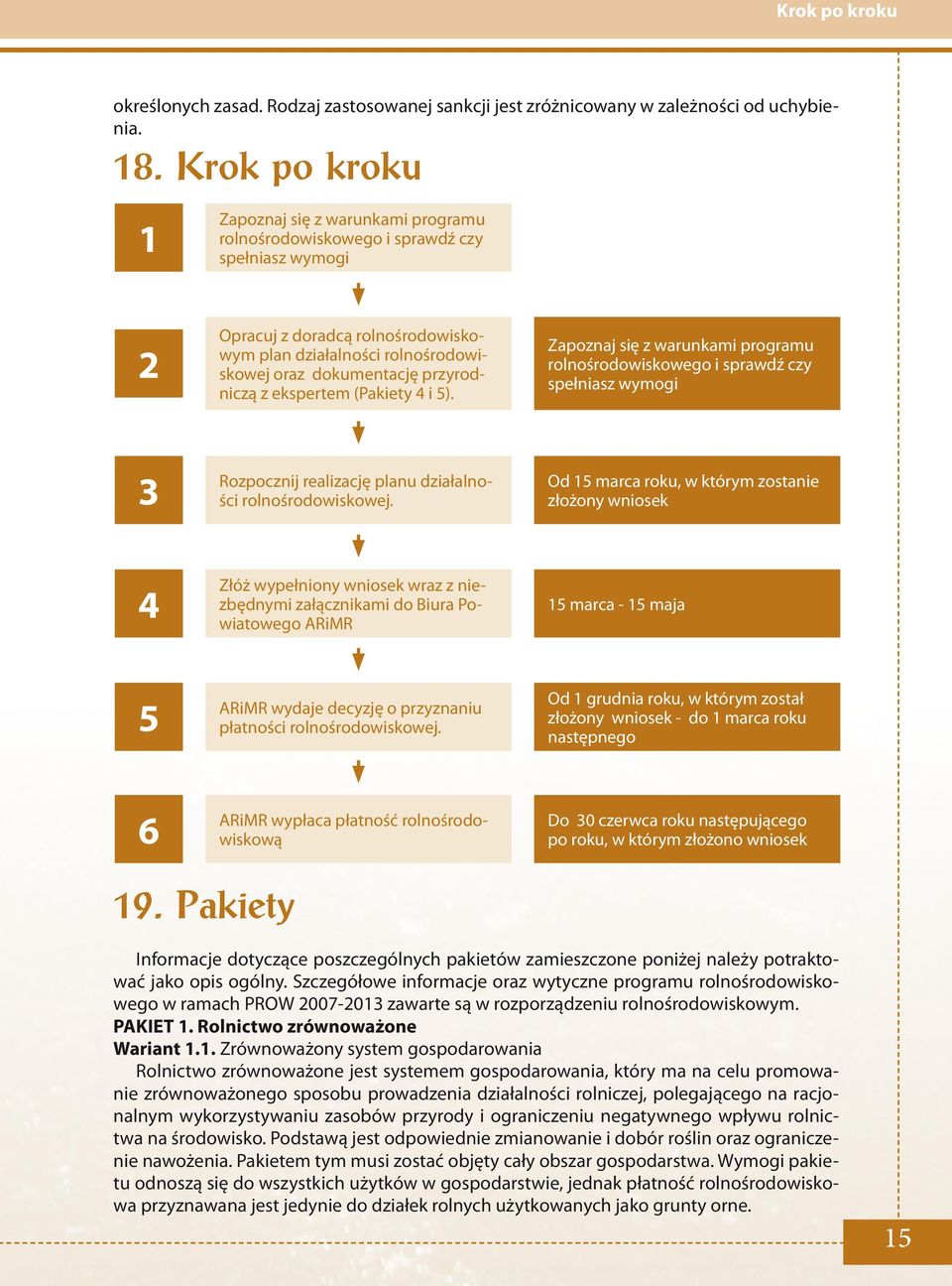 przyrodniczą z ekspertem (Pakiety 4 i 5). Zapoznaj się z warunkami programu rolnośrodowiskowego i sprawdź czy spełniasz wymogi 3 Rozpocznij realizację planu działalności rolnośrodowiskowej.