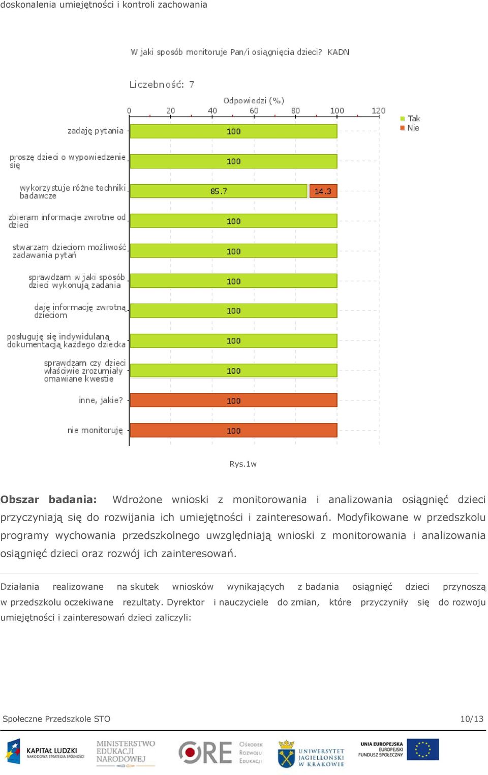 Modyfikowane w przedszkolu programy wychowania przedszkolnego uwzględniają wnioski z monitorowania i analizowania osiągnięć dzieci oraz rozwój ich