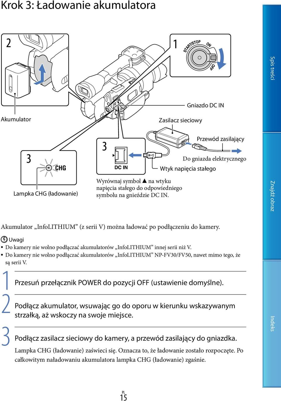 Gniazdo DC IN Przewód zasilający Do gniazda elektrycznego Wtyk napięcia stałego Do kamery nie wolno podłączać akumulatorów InfoLITHIUM innej serii niż V.