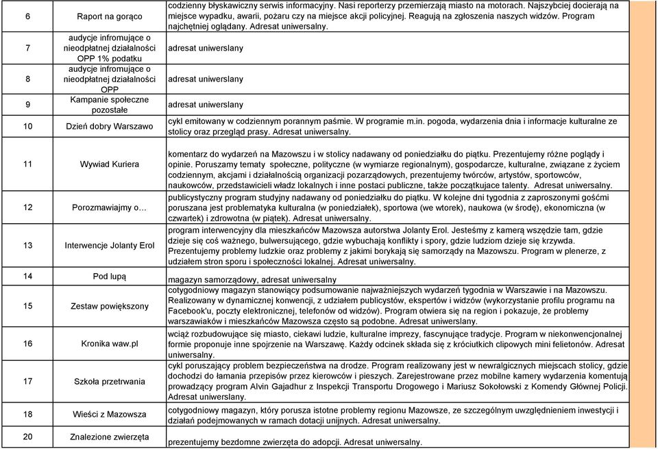 pl 17 Szkoła przetrwania 18 Wieści z Mazowsza 2 Znalezione zwierzęta codzienny błyskawiczny serwis informacyjny. Nasi reporterzy przemierzają miasto na motorach.