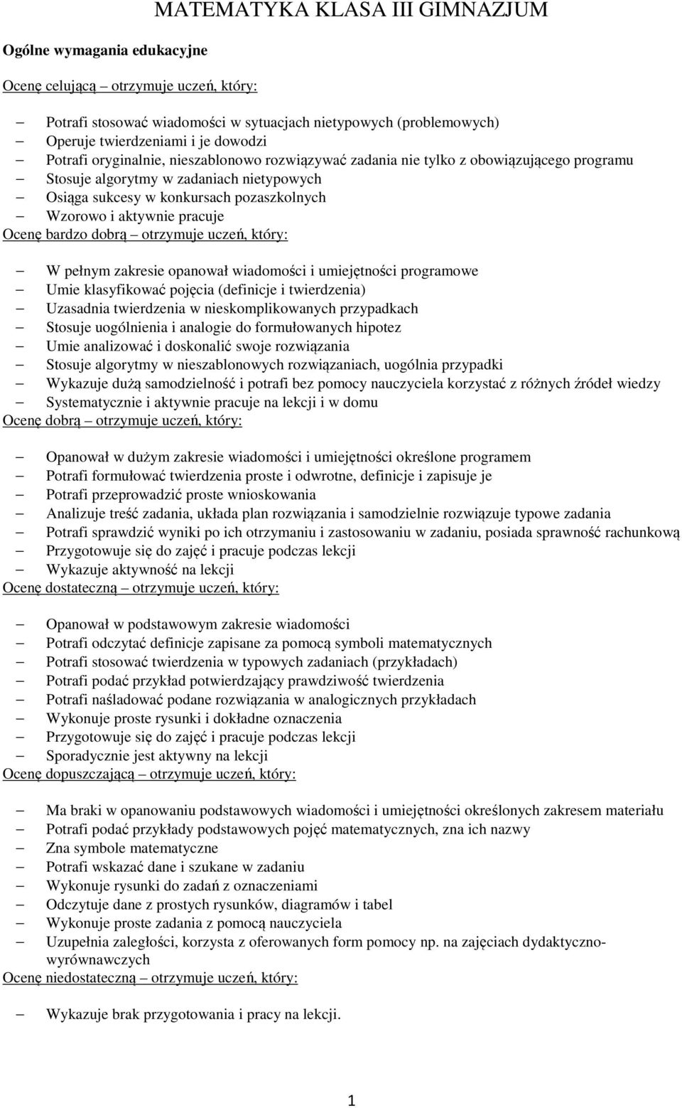 aktywnie pracuje Ocenę bardzo dobrą otrzymuje uczeń, który: W pełnym zakresie opanował wiadomości i umiejętności programowe Umie klasyfikować pojęcia (definicje i twierdzenia) Uzasadnia twierdzenia w