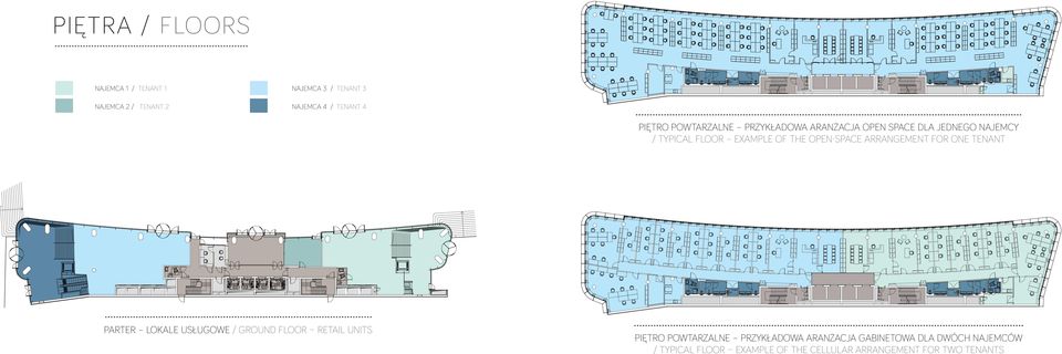 NAJEMCY / TYPICAL FLOOR EXAMPLE OF THE OPEN-SPACE ARRANGEMENT FOR ONE TENANT PARTER LOKALE USŁUGOWE / GROUND FLOOR RETAIL UNITS