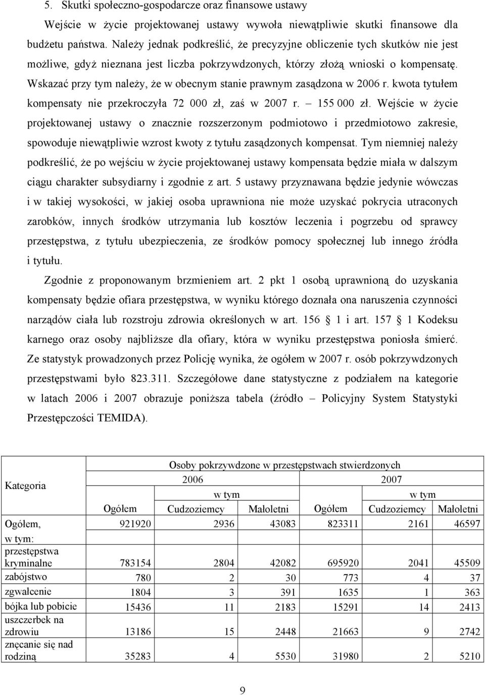 Wskazać przy tym należy, że w obecnym stanie prawnym zasądzona w 2006 r. kwota tytułem kompensaty nie przekroczyła 72 000 zł, zaś w 2007 r. 155 000 zł.