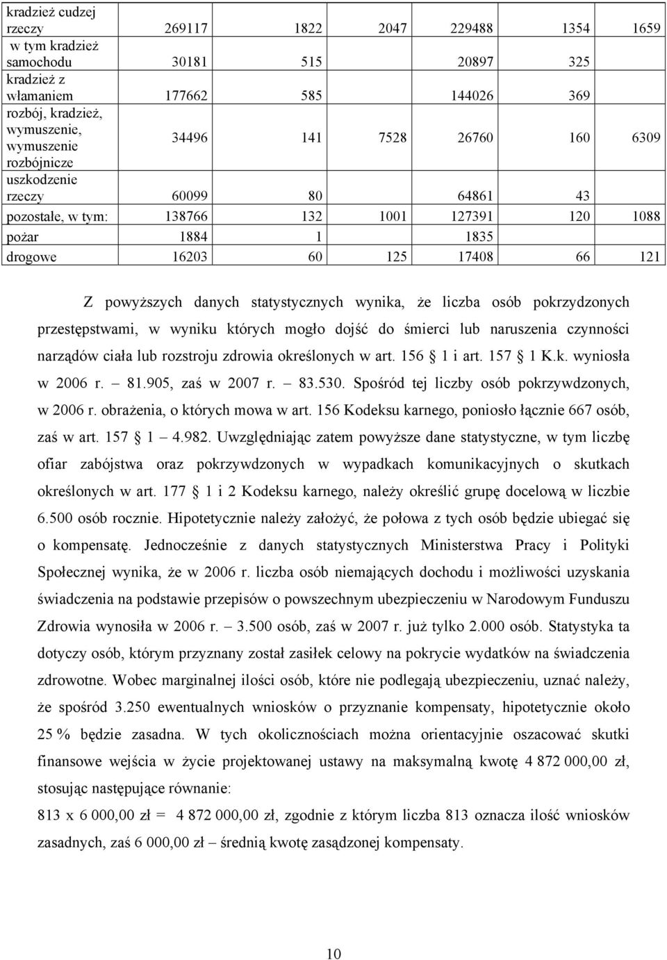 statystycznych wynika, że liczba osób pokrzydzonych przestępstwami, w wyniku których mogło dojść do śmierci lub naruszenia czynności narządów ciała lub rozstroju zdrowia określonych w art.