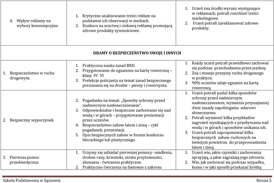 Pierwsza pomoc przedmedyczna DBAMY O BEZPIECZEŃSTWO SWOJE I INNYCH 1. Praktyczna nauka zasad BRD. 2. Przygotowanie do egzaminu na kartę rowerową klasy IV- VI 3.