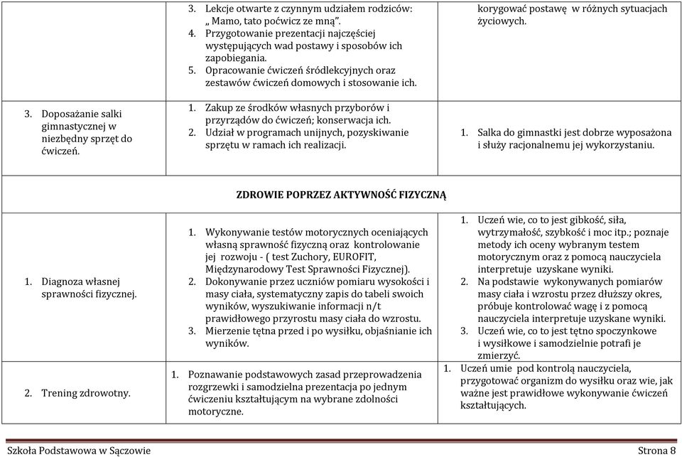 Zakup ze środków własnych przyborów i przyrządów do ćwiczeń; konserwacja ich. 2. Udział w programach unijnych, pozyskiwanie sprzętu w ramach ich realizacji.