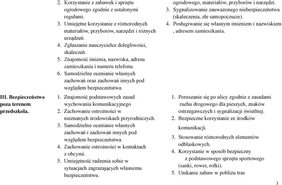 Znajomość imienia, nazwiska, adresu zamieszkania i numeru telefonu. 6. Samodzielne ocenianie własnych zachowań oraz zachowań innych pod względem bezpieczeństwa. 1.