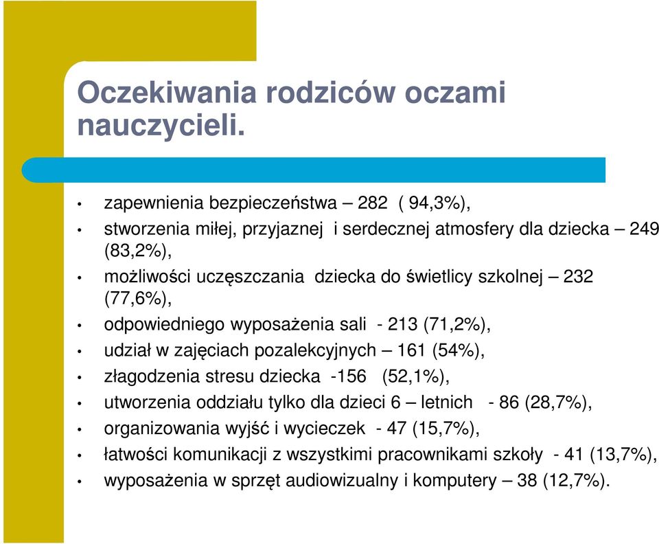 dziecka do świetlicy szkolnej 232 (77,6%), odpowiedniego wyposażenia sali - 213 (71,2%), udział w zajęciach pozalekcyjnych 161 (54%), złagodzenia