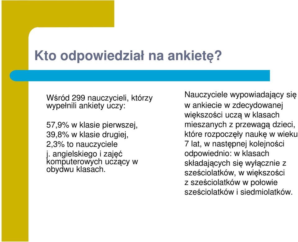 angielskiego i zajęć komputerowych uczący w obydwu klasach.