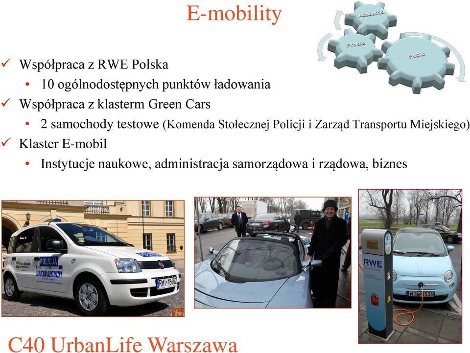 Stołecznej Policji i Zarząd Transportu Miejskiego) Klaster E-mobil