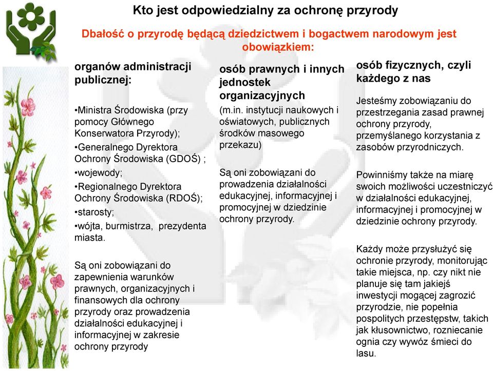 Są oni zobowiązani do zapewnienia warunków prawnych, organizacyjnych i finansowych dla ochrony przyrody oraz prowadzenia działalności edukacyjnej i informacyjnej w zakresie ochrony przyrody osób
