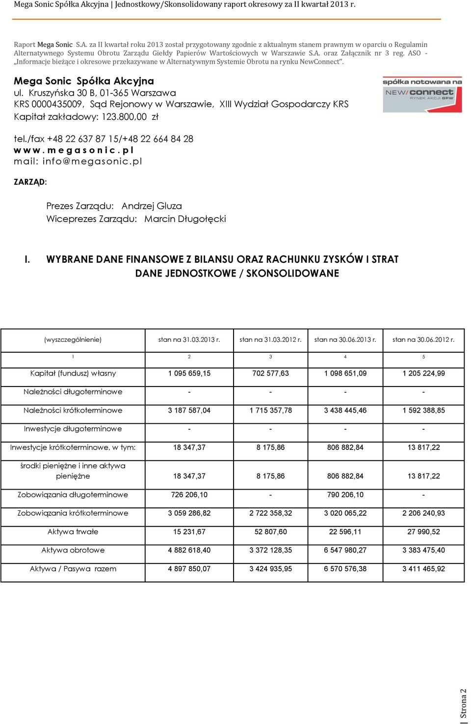 ASO - Informacje bieżące i okresowe przekazywane w Alternatywnym Systemie Obrotu na rynku NewConnect. Mega Sonic Spółka Akcyjna ul.