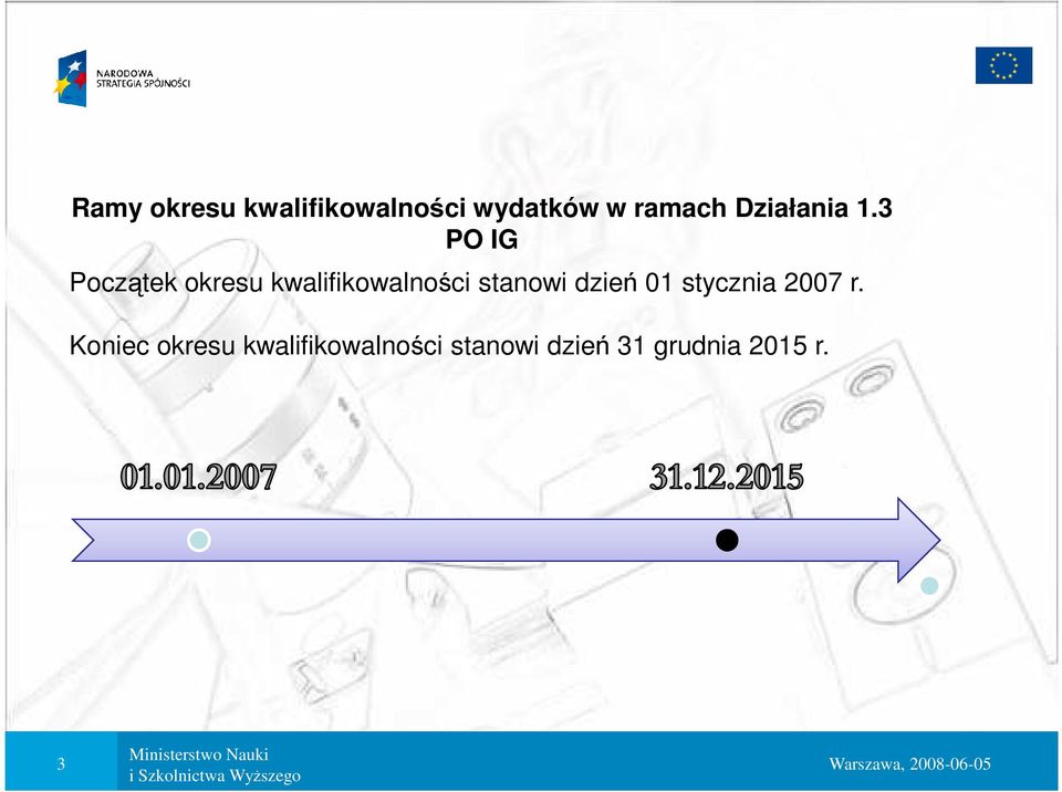 3 PO IG Początek okresu kwalifikowalności stanowi dzień