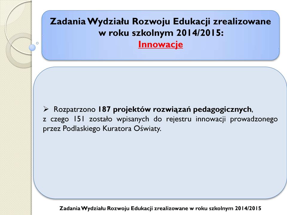 zostało wpisanych do rejestru innowacji