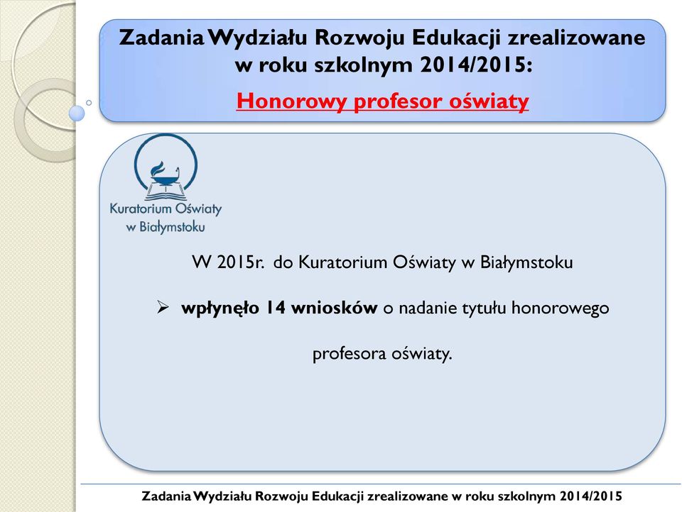 Białymstoku wpłynęło 14 wniosków o