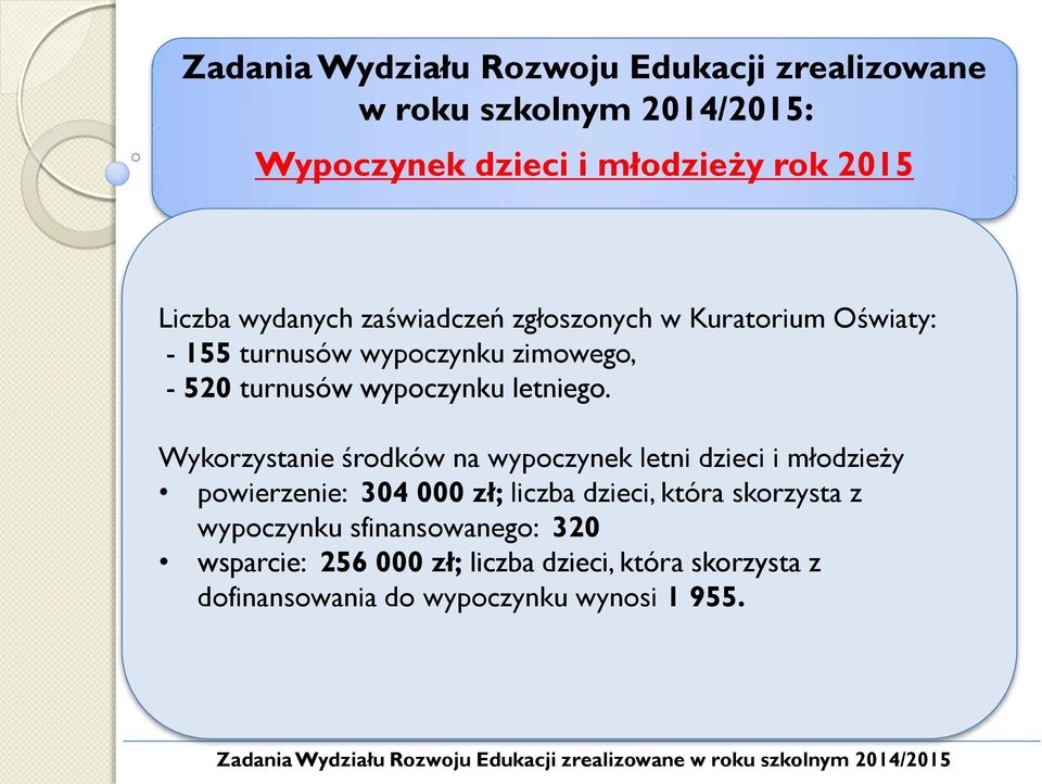 Wykorzystanie środków na wypoczynek letni dzieci i młodzieży powierzenie: 304 000 zł; liczba dzieci,