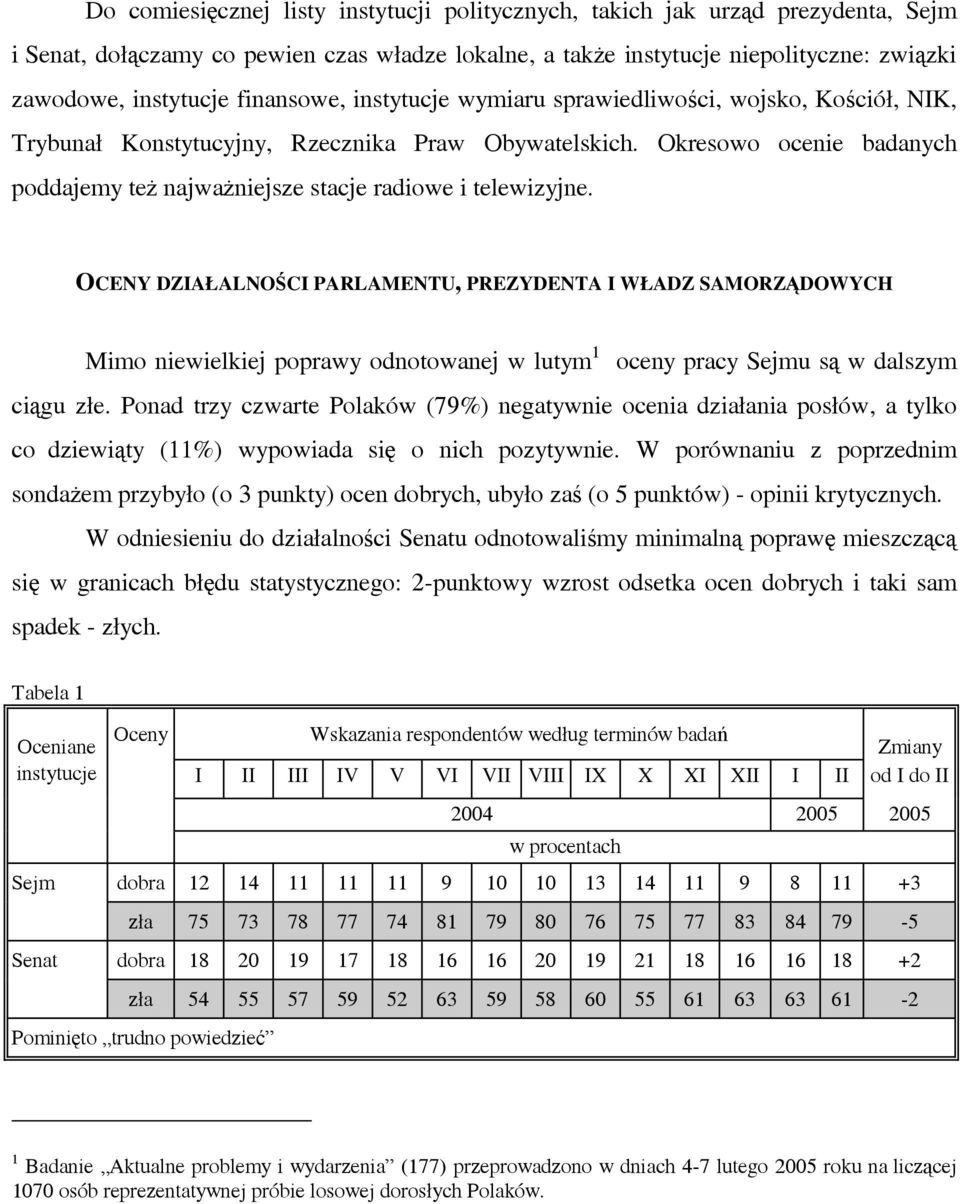 Okresowo ocenie badanych poddajemy też najważniejsze stacje radiowe i telewizyjne.