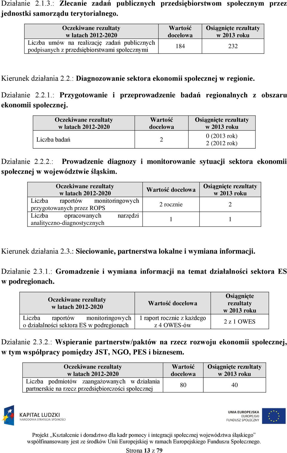 działania 2.2.: Diagnozowanie sektora ekonomii społecznej w regionie. Działanie 2.2.1.: Przygotowanie i przeprowadzenie badań regionalnych z obszaru ekonomii społecznej.