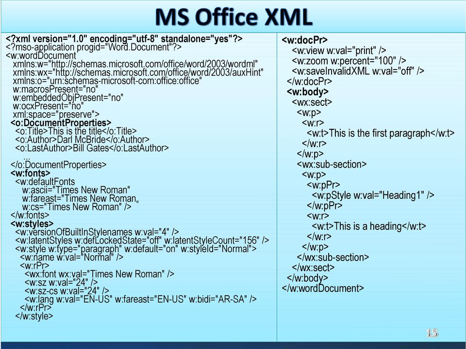 com/office/word/2003/auxhint" xmlns:o="urn:schemas-microsoft-com:office:office" w:macrospresent="no" w:embeddedobjpresent="no" w:ocxpresent="no" xml:space="preserve"> <o:documentproperties>