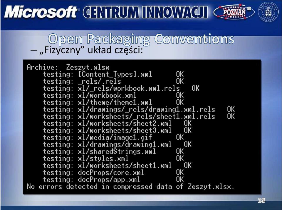 części: