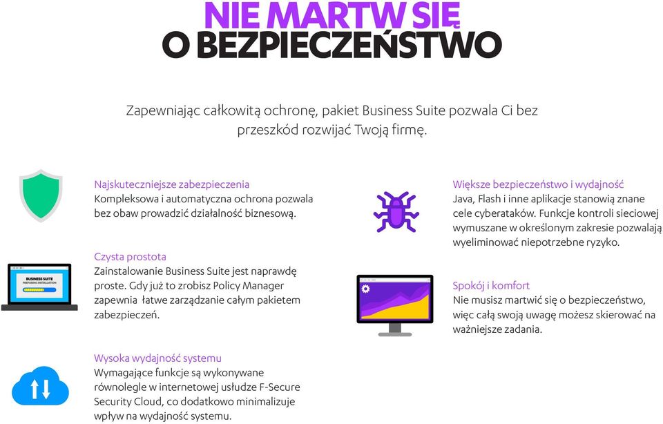 Gdy już to zrobisz Policy Manager zapewnia łatwe zarządzanie całym pakietem zabezpieczeń. Większe bezpieczeństwo i wydajność Java, Flash i inne aplikacje stanowią znane cele cyberataków.