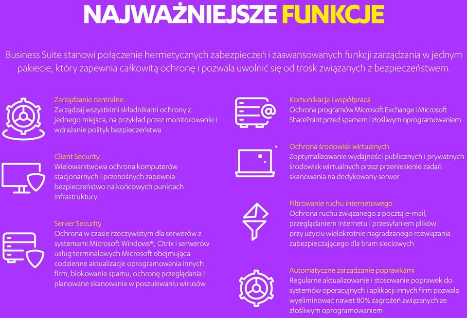 Zarządzanie centralne Zarządzaj wszystkimi składnikami ochrony z jednego miejsca, na przykład przez monitorowanie i wdrażanie polityk bezpieczeństwa Client Security Wielowarstwowa ochrona komputerów