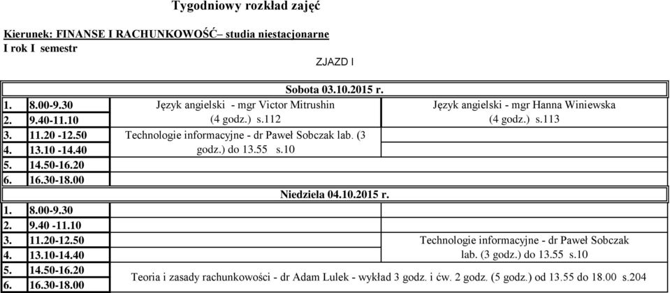 10 Niedziela 04.10.2015 r. s.113 Technologie informacyjne - dr Paweł Sobczak lab.