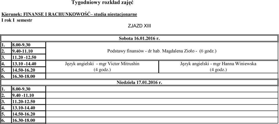 Podstawy finansów - dr hab.