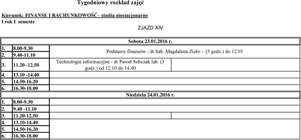 Magdalena Zioło - (5 godz.) do 12.