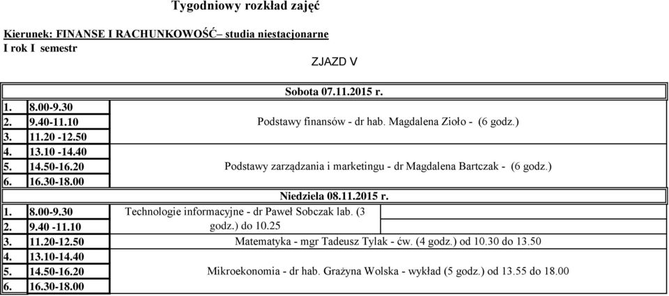 Technologie informacyjne - dr Paweł Sobczak lab. (3 godz.) do 10.
