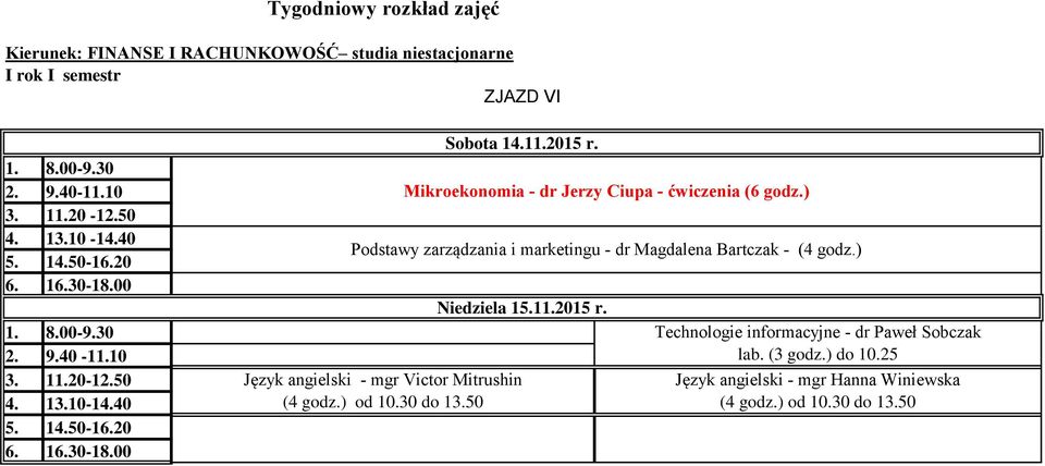 ) Podstawy zarządzania i marketingu - dr Magdalena Bartczak -