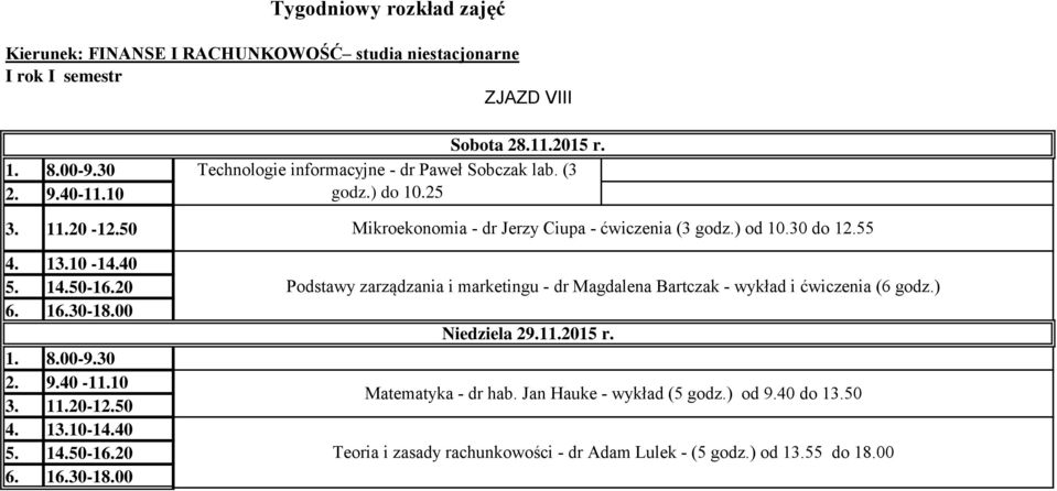 55 Podstawy zarządzania i marketingu - dr Magdalena Bartczak - wykład i ćwiczenia (6 godz.) Niedziela 29.