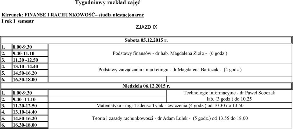 Technologie informacyjne - dr Paweł Sobczak lab. (3 godz.) do 10.