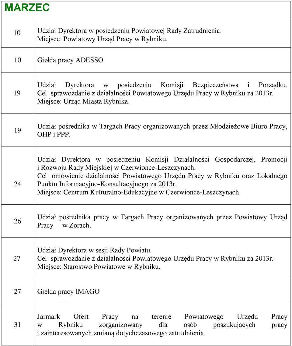 19 Udział pośrednika w Targach Pracy organizowanych przez Młodzieżowe Biuro Pracy, OHP i PPP.