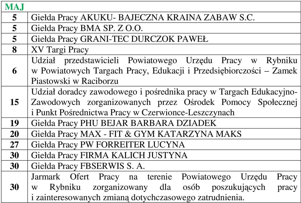 Raciborzu Udział doradcy zawodowego i pośrednika pracy w Targach Edukacyjno- Zawodowych zorganizowanych przez Ośrodek Pomocy Społecznej i Punkt Pośrednictwa Pracy w Czerwionce-Leszczynach 19 Giełda