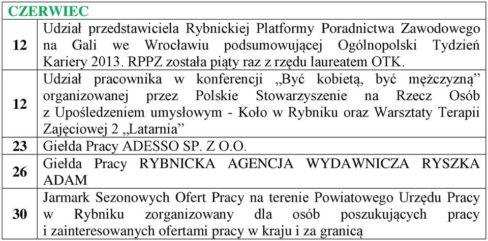 Udział pracownika w konferencji Być kobietą, być mężczyzną 12 organizowanej przez Polskie Stowarzyszenie na Rzecz Osób z Upośledzeniem umysłowym - Koło w Rybniku oraz