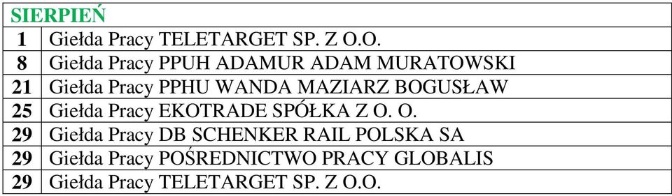 MAZIARZ BOGUSŁAW 25 Giełda Pracy EKOTRADE SPÓŁKA Z O.
