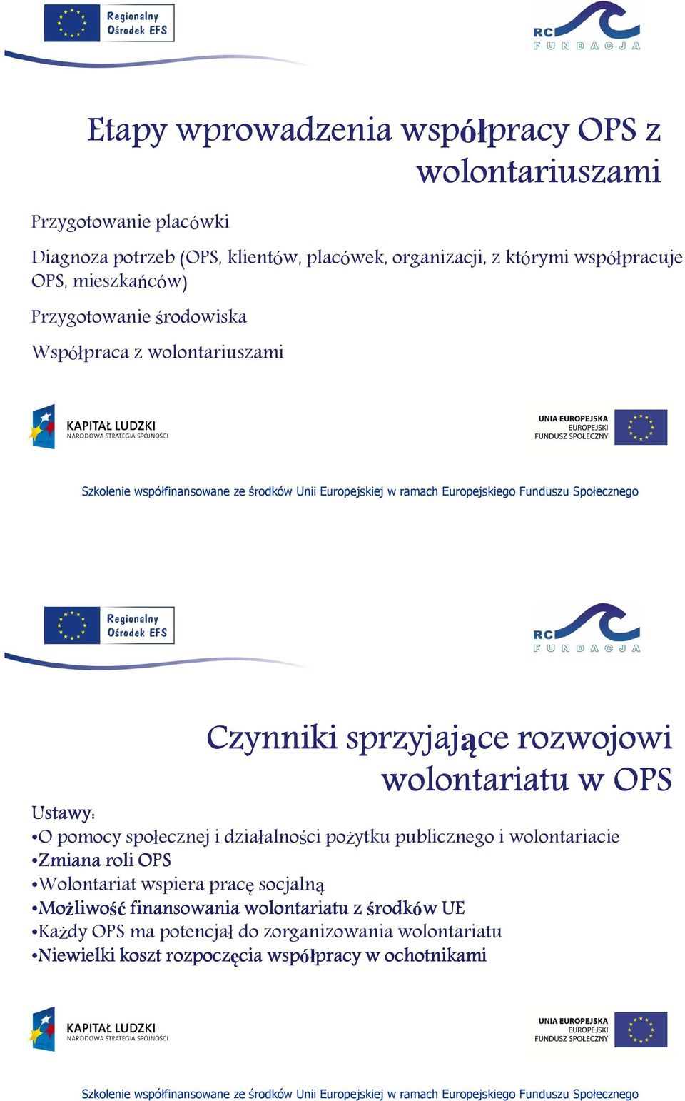 pomocy społecznej i działalności pożytku publicznego i wolontariacie Zmiana roli OPS Wolontariat wspiera pracę socjalną Mo Możliwo liwość