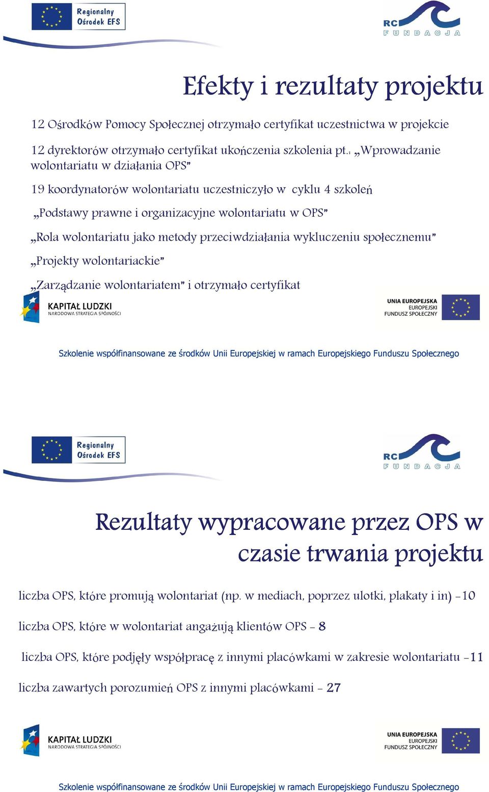 przeciwdziałania wykluczeniu społecznemu Projekty wolontariackie Zarządzanie wolontariatem i otrzymało certyfikat Rezultaty wypracowane przez OPS w czasie trwania projektu liczba OPS, które promują