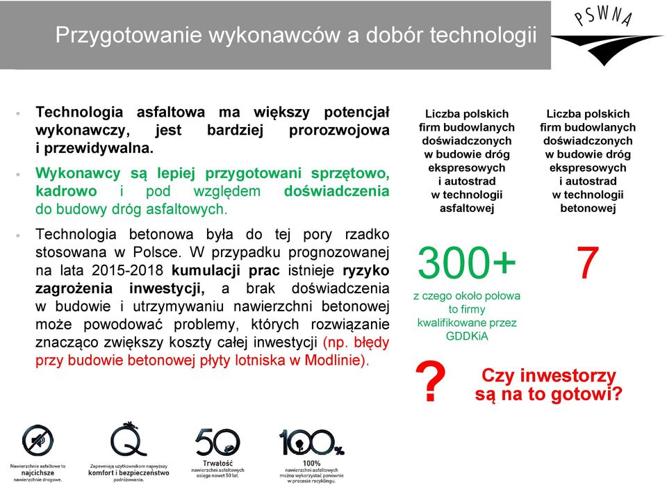 W przypadku prognozowanej na lata 2015-2018 kumulacji prac istnieje ryzyko zagrożenia inwestycji, a brak doświadczenia w budowie i utrzymywaniu nawierzchni betonowej może powodować problemy, których