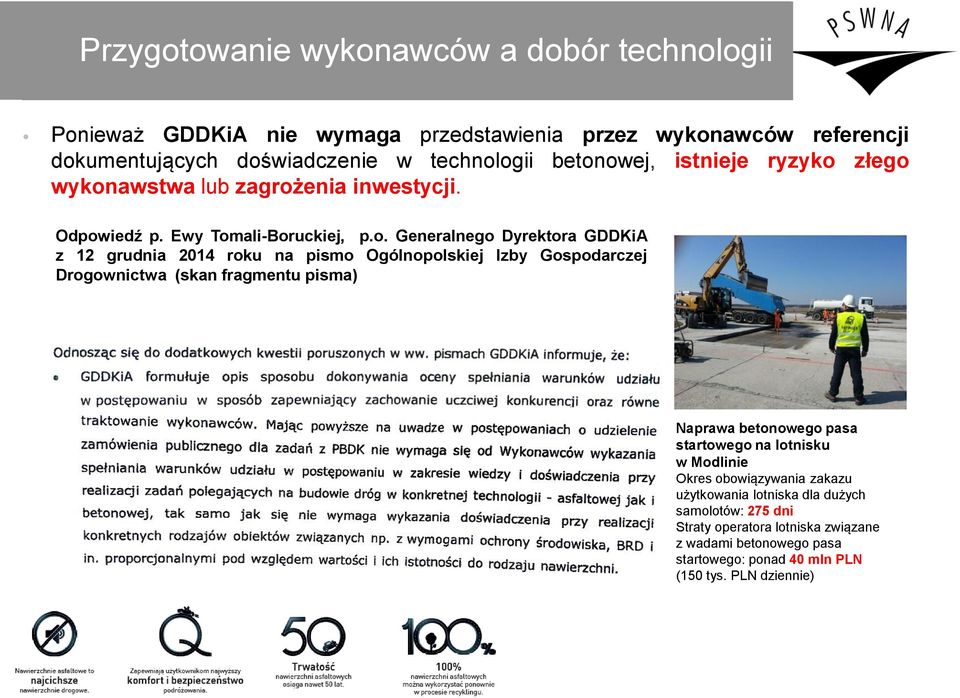 roku na pismo Ogólnopolskiej Izby Gospodarczej Drogownictwa (skan fragmentu pisma) Naprawa betonowego pasa startowego na lotnisku w Modlinie Okres obowiązywania